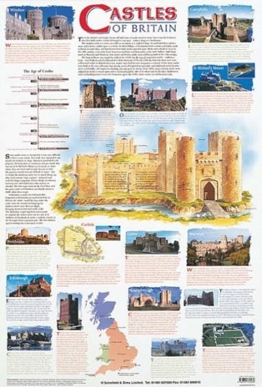 CASTLES OF BRITAIN | 9780721756080