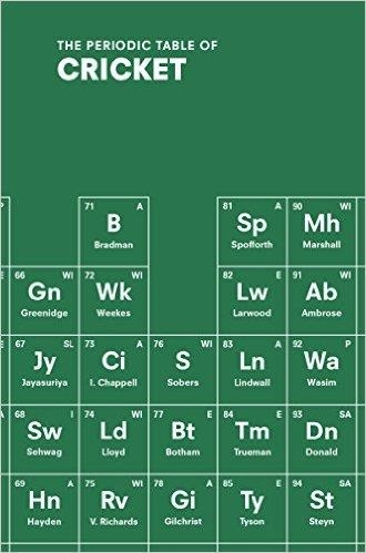 THE PERIODIC TABLE OF CRICKET | 9781785031823 | JOHN STERN