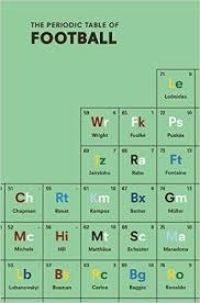 THE PERIODIC TABLE OF FOOTBALL | 9781785031816 | NICK HOLT