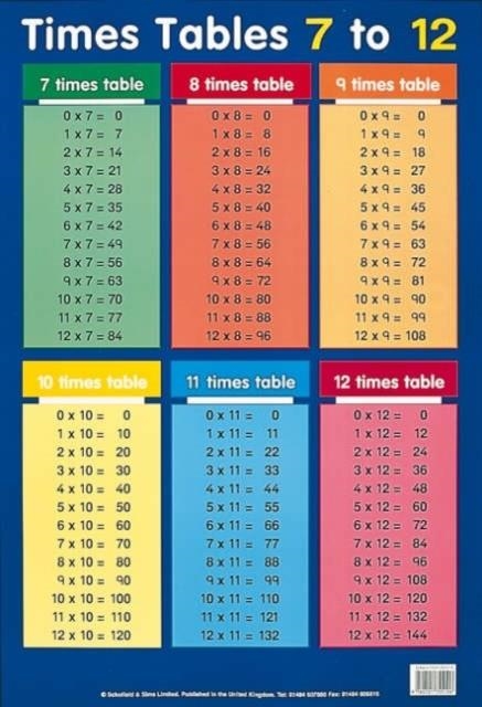 TIMES TABLES 7-12 | 9780721755106 | SCHOFIELD