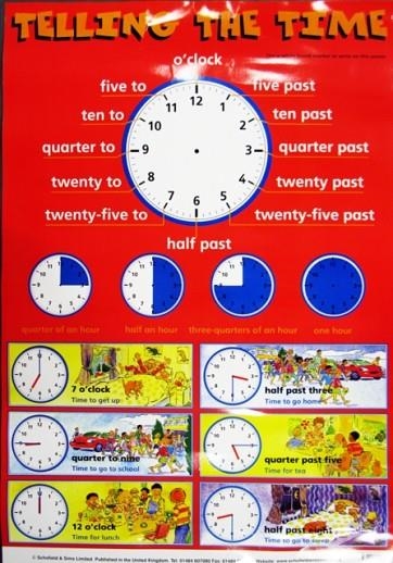 TELLING THE TIME | 9780721755403