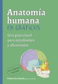 ANATOMIA HUMANA EN GRAFICOS | 9788428217705 | KEN ASHWELL